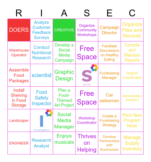 RIASEC Bingo Words Bingo Card