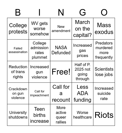 Trump Term bingo Card