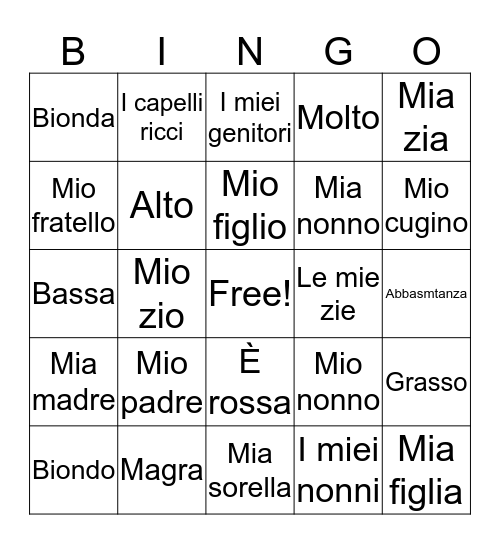 By Maddi, family and descriptions  Bingo Card