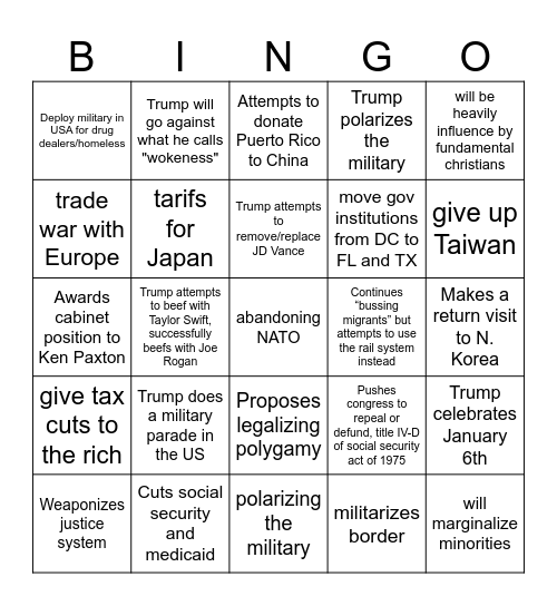 TRUMP 2025 Bingo Card