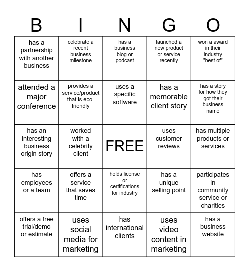 NGBC Bingo Card