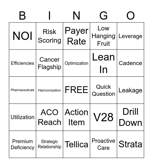 Intermountain Finance Bingo Card