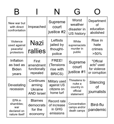 2025 Trump term Bingo Card
