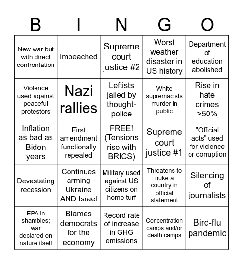 2025 Trump term Bingo Card