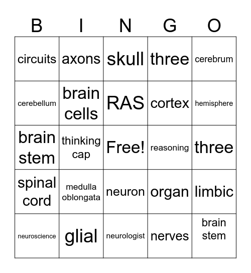 It's All in Your Head! Bingo Card