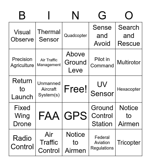 DRONES Bingo Card