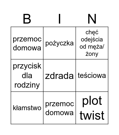 Moment prawdy Bingo Card