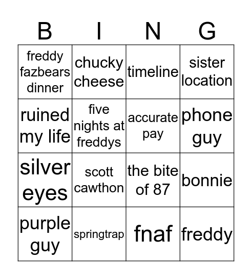 game theory ( fnaf) Bingo Card