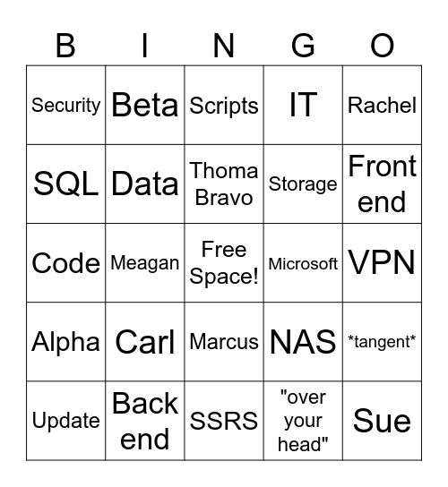 Scott CMS Convo Bingo Card