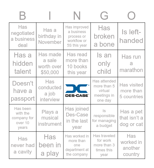 Des-Case BINGO Card