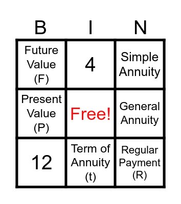ANNUITY BINGO CARD Bingo Card