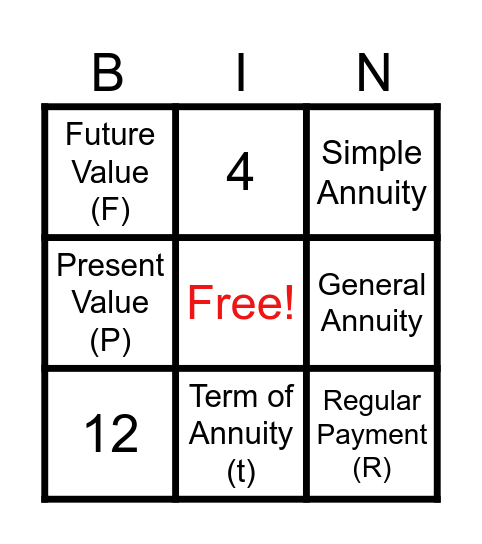 ANNUITY BINGO CARD Bingo Card