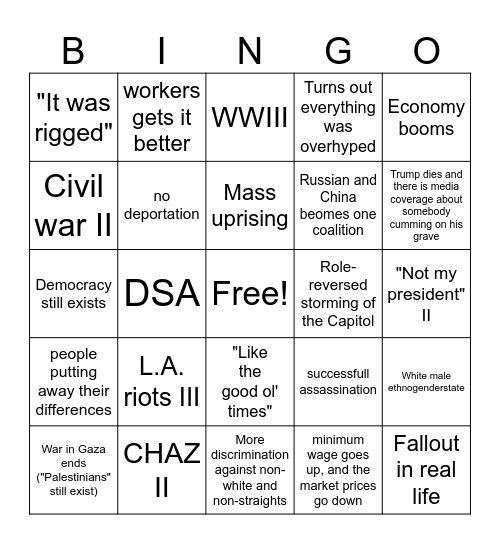Trump as new President Bingo Card