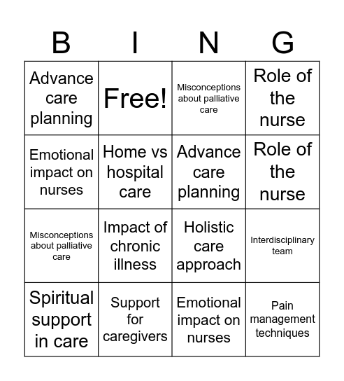 Palliative Care Bingo Card