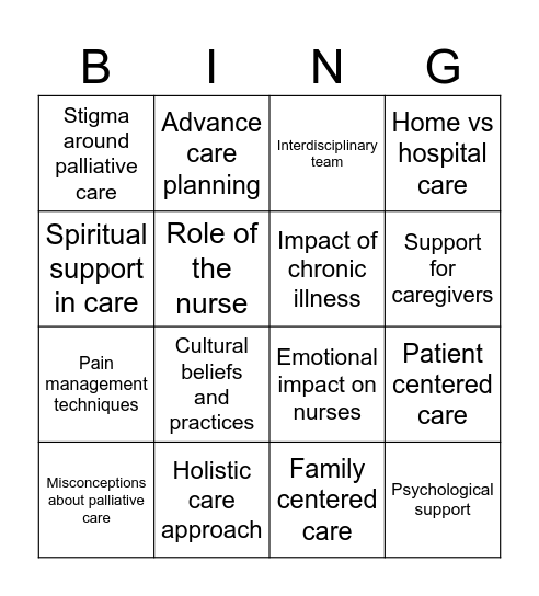 Palliative Care Bingo Card