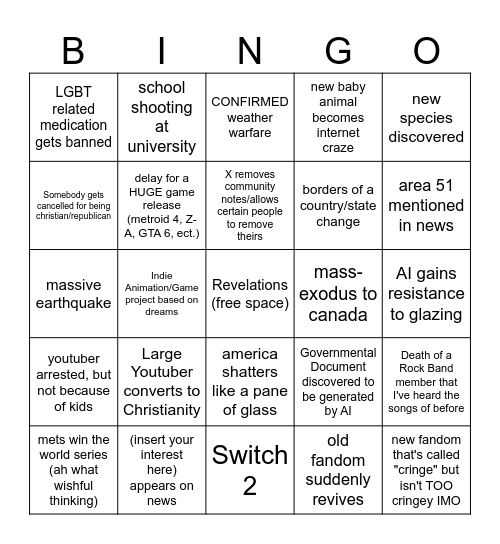 2025 bingo (SOME OF THESE THINGS I DONT WANT PFFFTT) Bingo Card