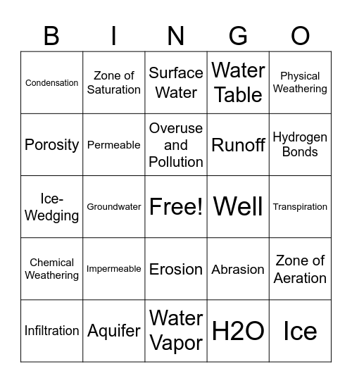 Water BINGO! Bingo Card