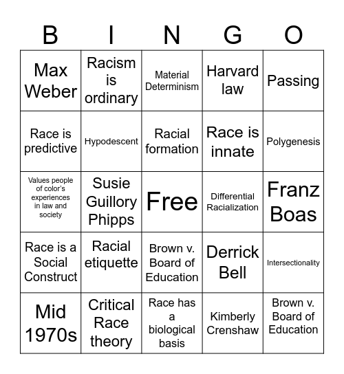 CRT Bingo Card