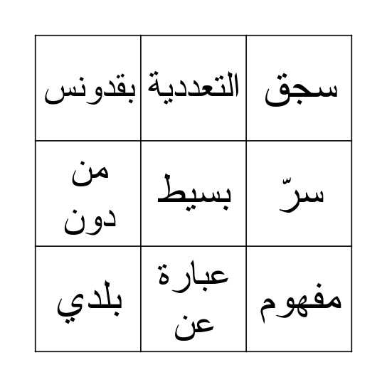 مفردات الشورما (الجزء الثاني) Bingo Card