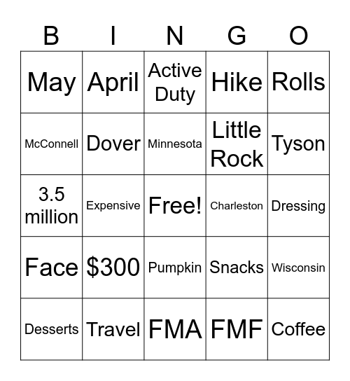 FM Bingo Card