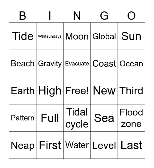 Tides Bingo Card