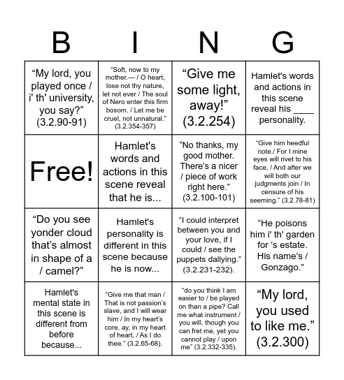 Hamlet Act 3, Scene 2 Bingo Card