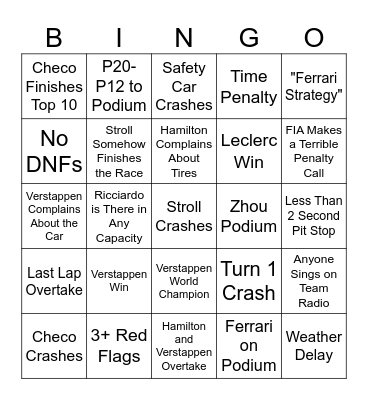 F1 2024 Bingo Card