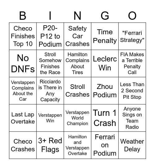 F1 2024 Bingo Card