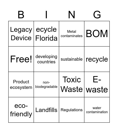 E-Waste Bingo Card