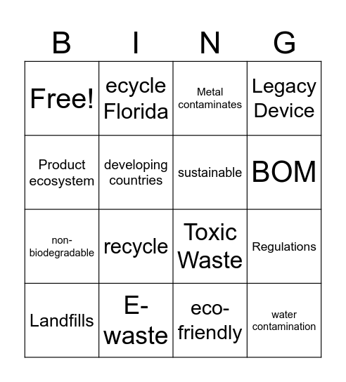 E-Waste Bingo Card