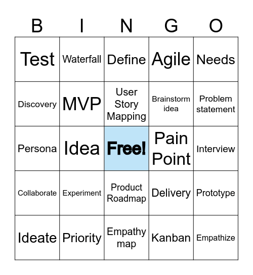 Product Discovery Workshop Bingo Card