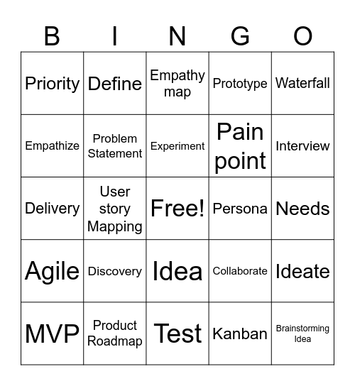 Product Discovery Workshop Bingo2 Bingo Card