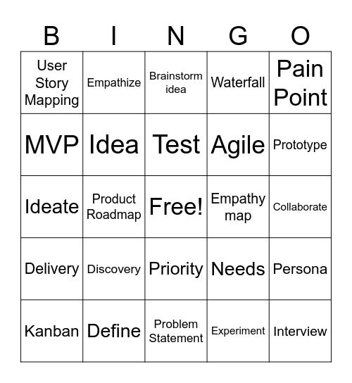 Product Discovery Workshop Bingo3 Bingo Card