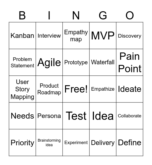 Product Discovery Workshop Bingo4 Bingo Card