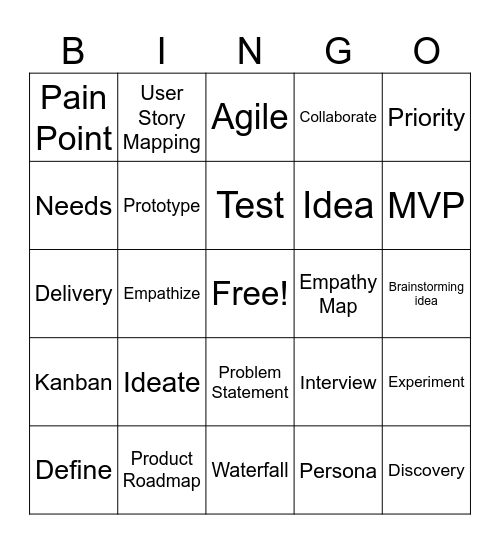 Product Discovery Workshop Bingo5 Bingo Card