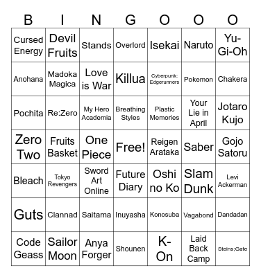 Ramnime Bingo Card