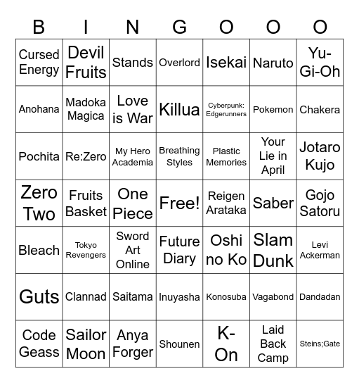 Ramnime Bingo Card