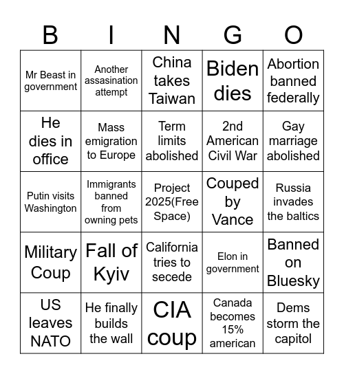 Trump 2nd term bingo Card