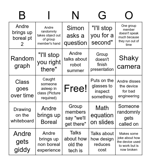 How things work Bingo Card