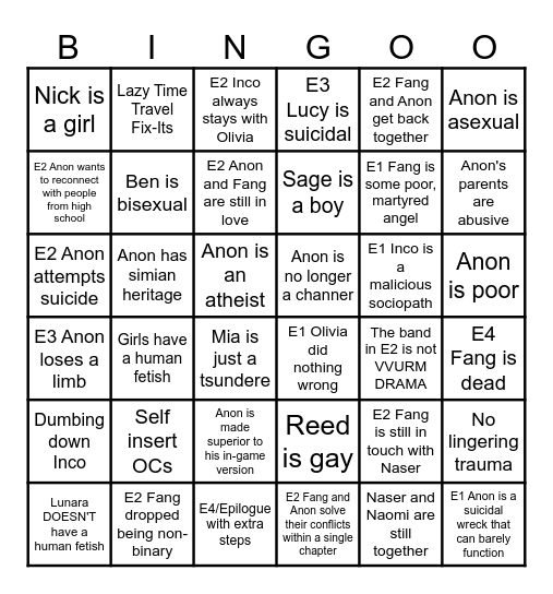 Overused Tropes in Fics Bingo Card