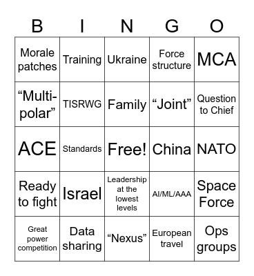 ACC Bingo Card