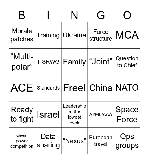 ACC Bingo Card