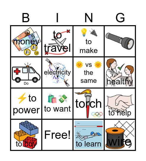 Vocabulary  Globe and Energy Bingo Card