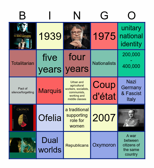 Pan's Labyrinth Context 1 Bingo Card