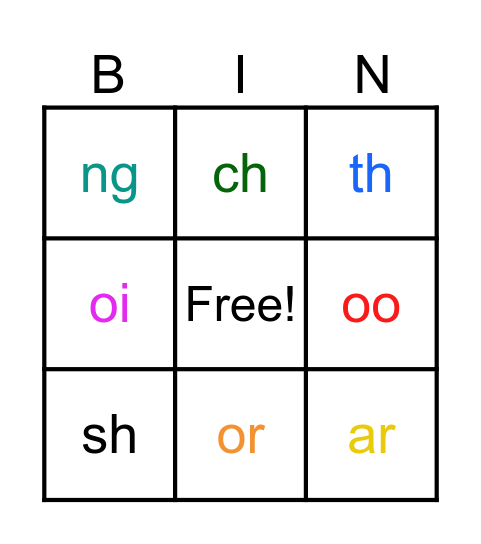 Sounds Bingo Card