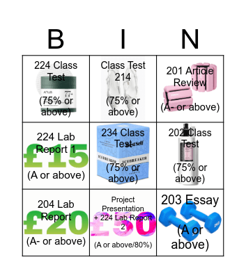 Academic Weapon Bingo Card