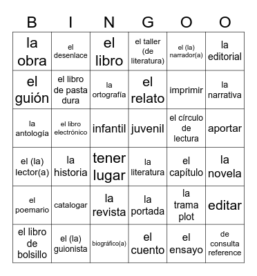 Vocabulario de Capítulo 9 Bingo Card