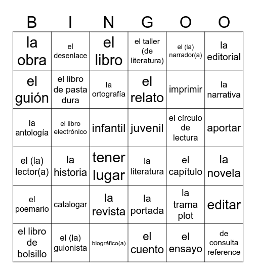 Vocabulario de Capítulo 9 Bingo Card