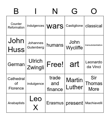 BJU World Studies Ch 4 Bingo Card