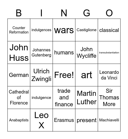 BJU World Studies Ch 4 Bingo Card